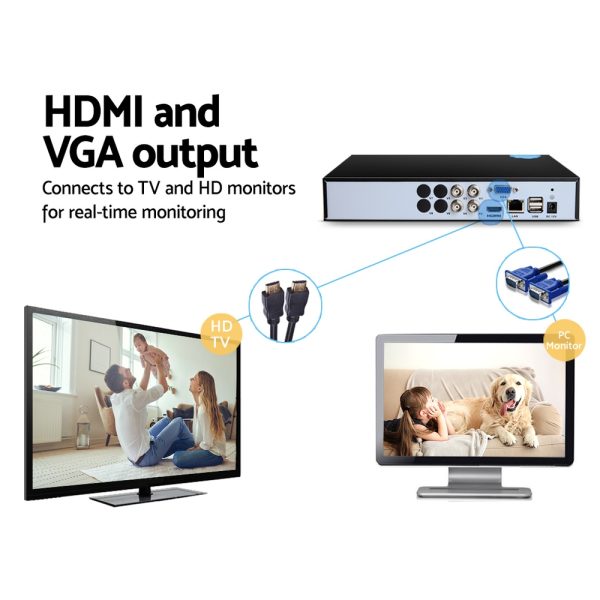 UL-tech 4CH DVR 1080P 5in1 CCTV Video Recorder 4TB Hard Drive - Image 4