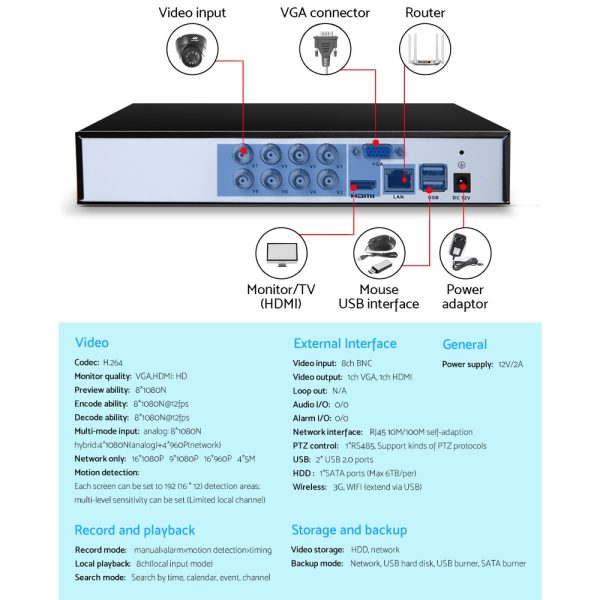 UL-tech 8CH DVR 1080P 5in1 CCTV Video Recorder 4TB Hard Drive - Image 6