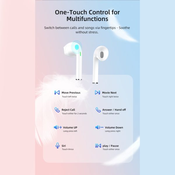 Fitsmart Headphones With Charging Case Wireless Portable White - Image 5