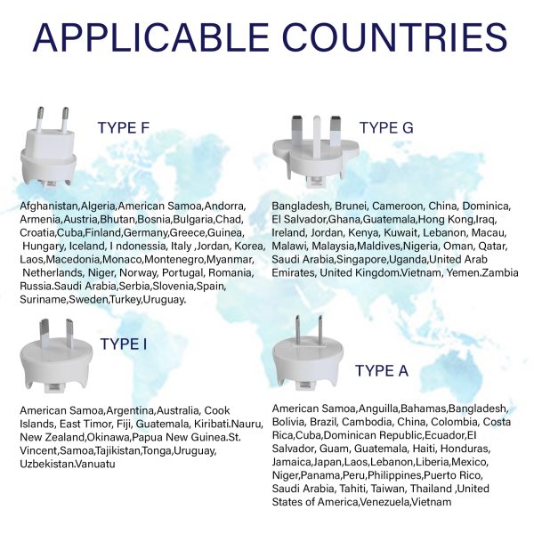 Travel Charger Universal 4 USB Ports Portable White - Image 9