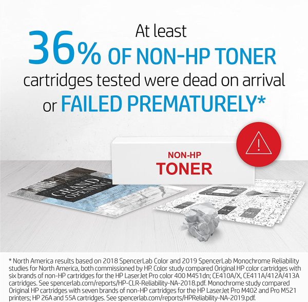 CE741A 307A Cyan Premium Generic Toner Cartridge - Image 3