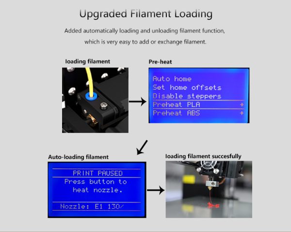 ANET 3D Printer The Ultimate Anet A8 Plus Semi DIY FDM Desktop 3D Printer - Image 8