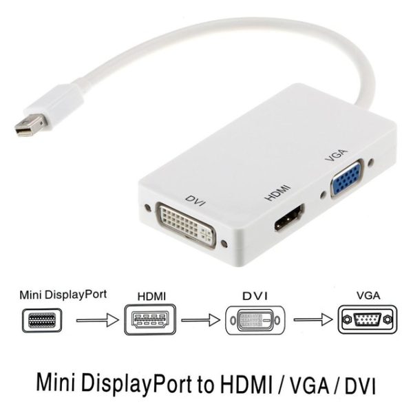 ASTROTEK 3 in1 Thunderbolt Mini DP Display Port to HDMI DVI VGA Adapter Cable for MacBook Air/Pro 32AWG OD5.0MM, Gold plated, White CB8W-GC-MDPDHV - Image 2