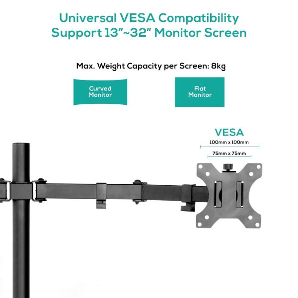 activiva ErgoLife Dual Monitor Screen Double Joint Monitor Arm - Image 2