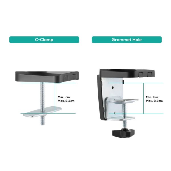 activiva ErgoLife Triple Monitor Screen Gas Spring Monitor Arm - Image 5
