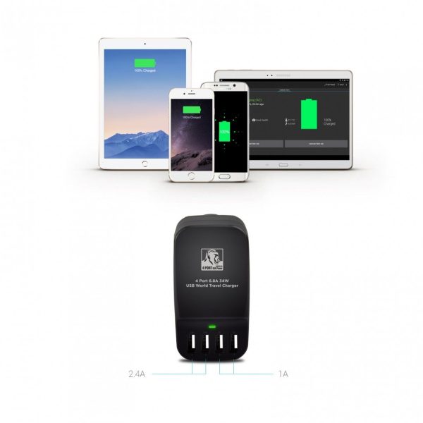 mbeat Gorilla Power 34W 4-Port USB Travel Charger (US/UK/EU/AUS) - Image 4