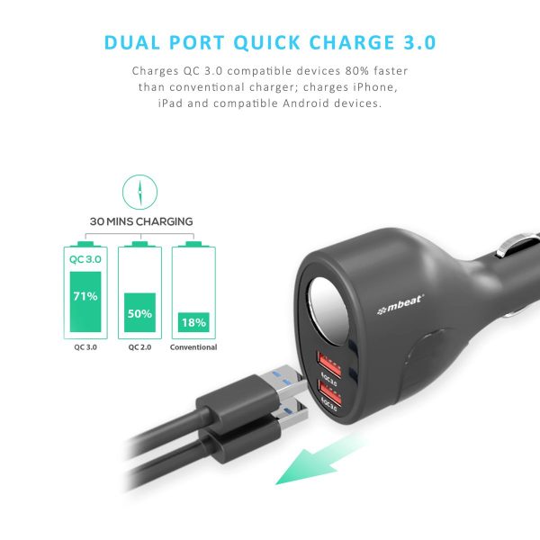 mbeat Gorilla Power Dual Port QC 3.0 Car Charger With Cigar Lighter Socket - Image 3