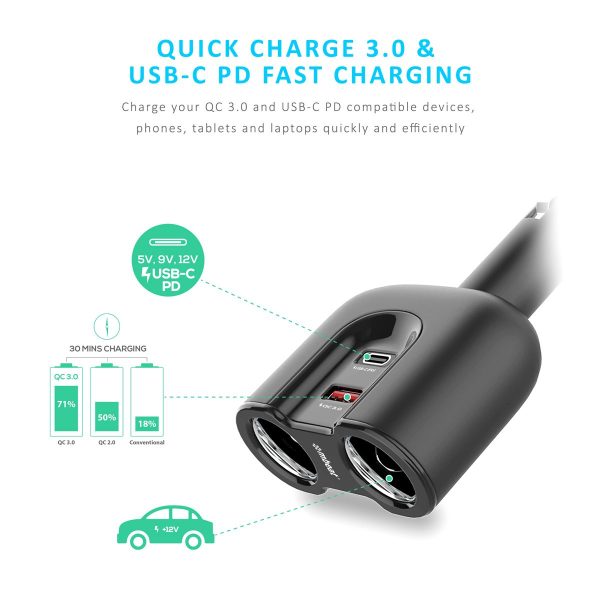 mbeat Gorilla Power Dual Port USB-C & QC 3.0 Car Charger - Image 2