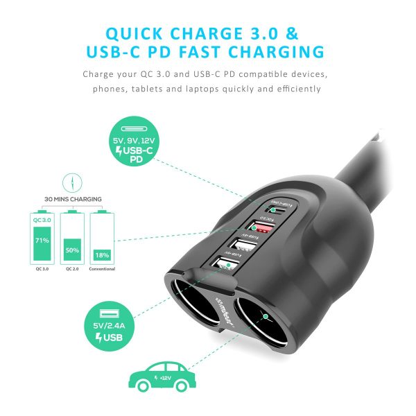 mbeat Gorilla Power 4 Ports USB-C & QC 3.0 Car Charger - Image 2