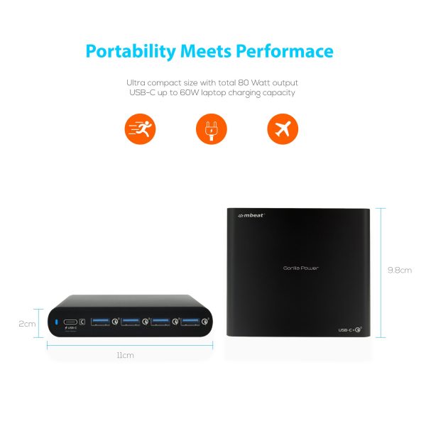 mbeat Gorilla Power 5-Port USB-C PD Charger - Image 6