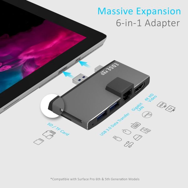 mbeat Edge Pro Multifunction USB- C Hub with LAN for Microsoft Surface Pro Gen 5/6 - Image 3