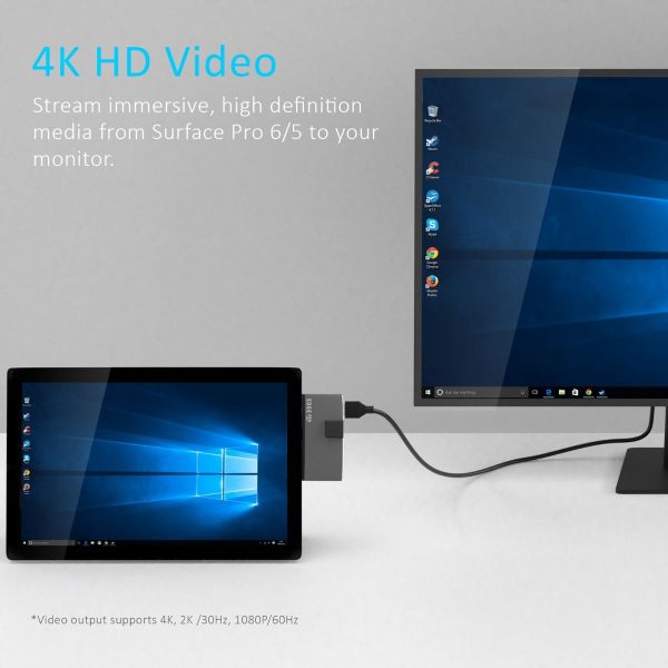 mbeat Edge Pro Multifunction USB- C Hub with LAN for Microsoft Surface Pro Gen 5/6 - Image 4