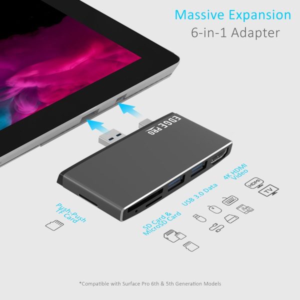 mbeat Edge Pro Multifunction USB- C Hub for Microsoft Surface Pro Gen 5/6 - Image 3