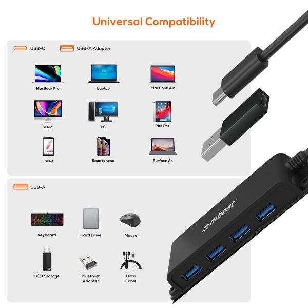 mbeat Mountable 4-Port USB-C Hub - Image 5