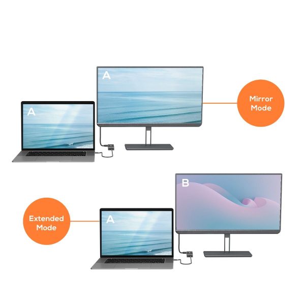 mbeat Mountable 5-Port USB-C Hub - Image 4