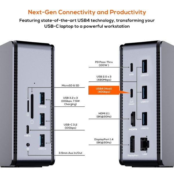 mbeat 14-in-1 USB4 Docking Station with 8K Video, 40Gbps Data - Space Grey - Image 2