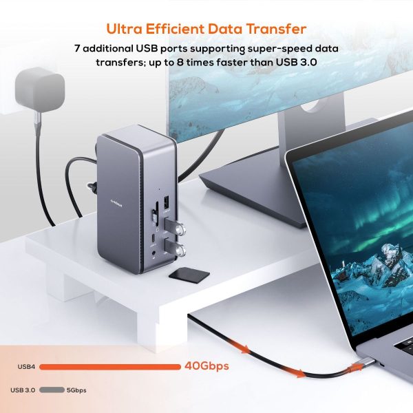 mbeat 14-in-1 USB4 Docking Station with 8K Video, 40Gbps Data - Space Grey - Image 4