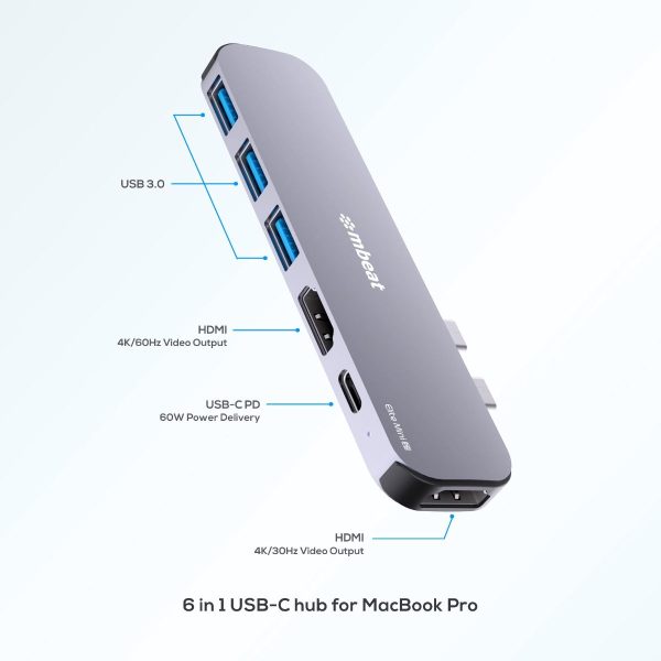 mbeat Elite Mini 6-In-1 Dual HDMI USB-C Hub for MacBook Pro - Image 2