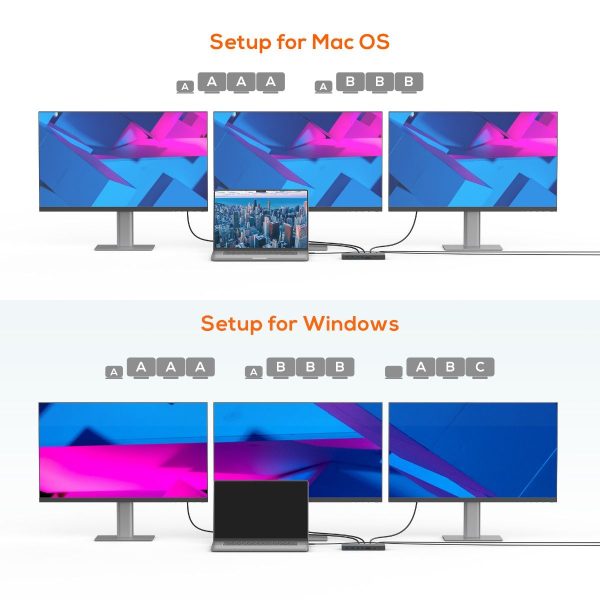 mbeat 15-in-1 Triple Display USB-C Dock (2 x HDMI & 1 x Display Port) - Image 6