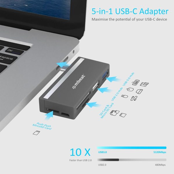 mbeat Essential 5-In-1 USB- C Hub ( USB hub 2.0, 3.0, SD/TF card reader ) - Image 3