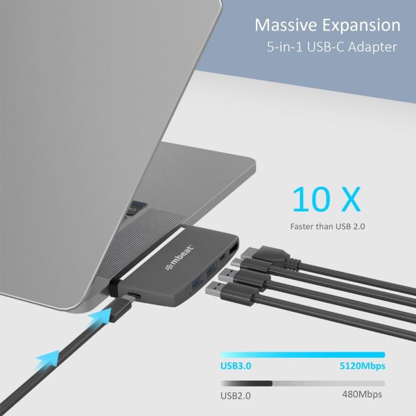 mbeat Essential Pro 5-in-1 USB- C Hub ( 4K HDMI Video, USB-C PD Pass Through Charging, USB 3.0 x 2, USB-C x 1) - Image 3