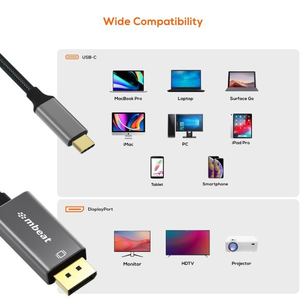 mbeat Tough Link 1.8m 4K USB-C to Display Port Cable - Space Grey - Image 7