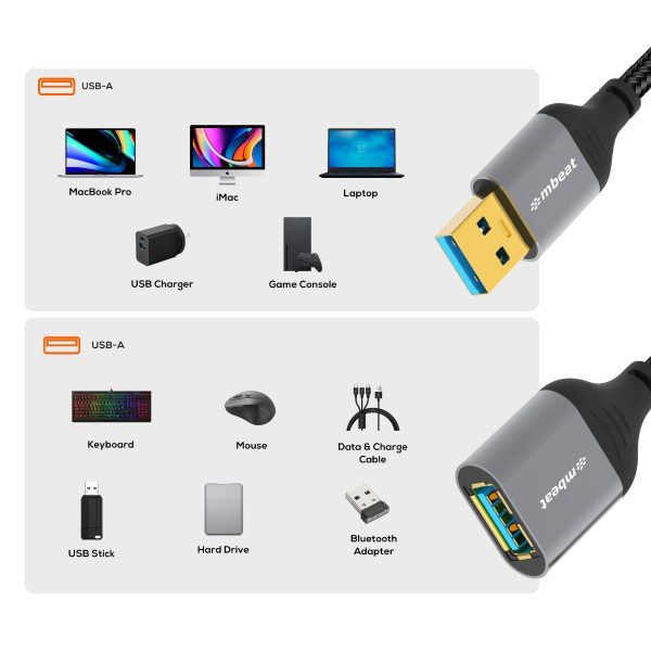 mbeat Tough Link 1.8m USB 3.0 to USB 3.0 Extension Cable - Image 3