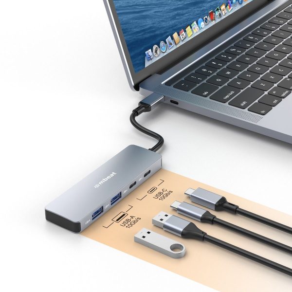 mbeat Elite 4-Port 10Gbps USB-C Gen 2 Hub (2A+2C) - Image 2