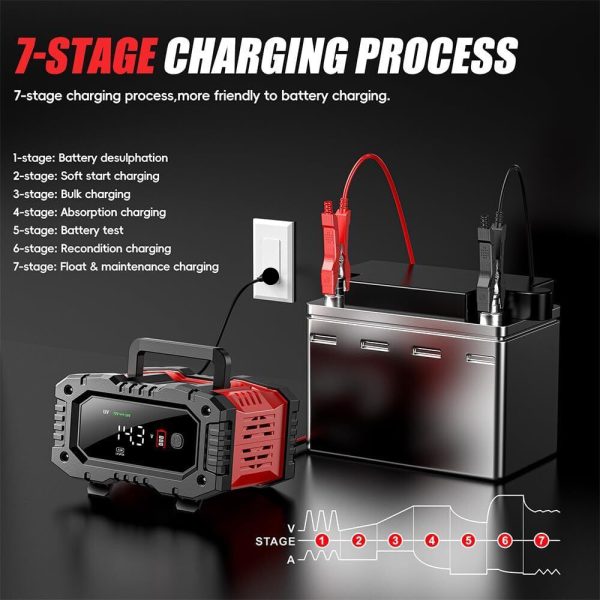 12V 20A/24V 10A Smart Car Battery Charger for Lead Acid LiFePo4 AGM Moto Battery - Image 5