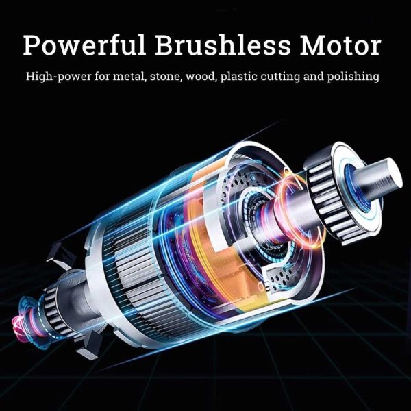 Brushless Cordless Angle Grinder With 2x Li-ion Battery Charger 125mm Combo Kit - Image 5