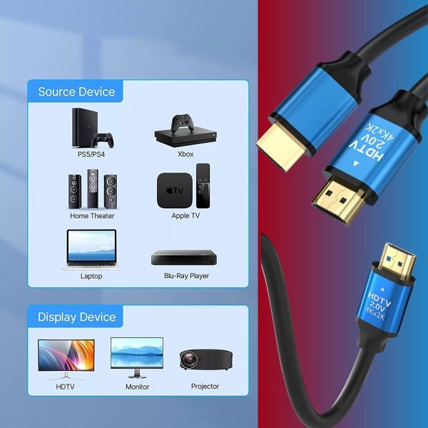 4K Premium HDMI Cable V2.0 Ultra HD 3D High Speed Ethernet 1.5m - Image 5