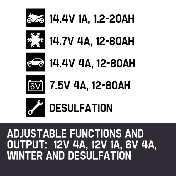 X-CELL 9-Stage Smart Battery Charger 12V/6V 4A Automatic Maintainer Car Deep Bike - Image 8