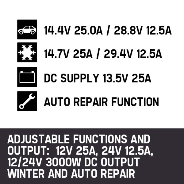X-CELL 9-Stage Smart Battery Charger 12V/24V 25A Automatic Maintainer Car Bike - Image 9
