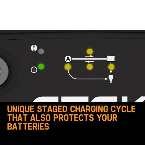 CTEK SMARTPASS 120S Power Management System 120A, with Battery Starter Function, for Starter and Service Batteries, Smart Alternator Compatible - Image 5