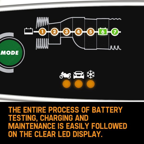 CTEK MXS 3.8 12V Smart Battery Charger Bundle Kit - Comfort Indicator Eyelet - Image 3