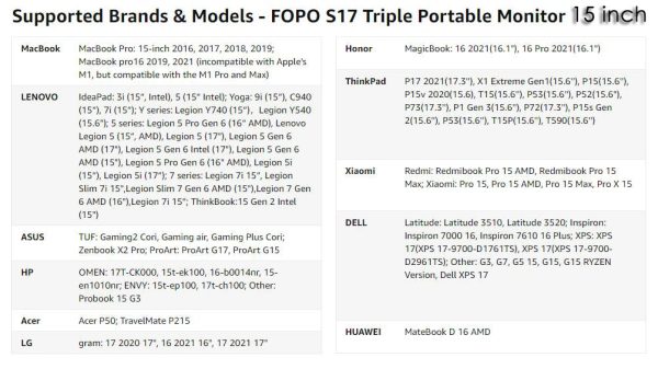 Dual Portable Triple Fold 1080P IPS FHD Monitor Screen Extender For Laptop 13.3" Grey - Image 6