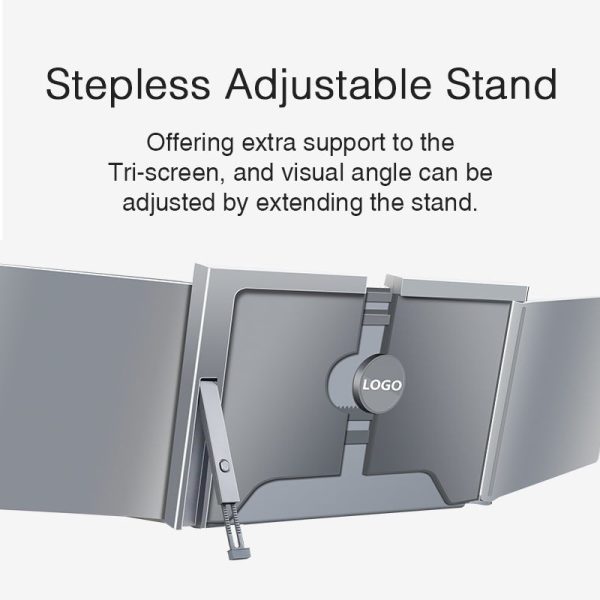 13.3 Inch FOPO Triple Portable Monitor 1080P FHD IPS Triple Monitor Laptop Screen Extender for 13.3"-17.3" Laptops - Image 8