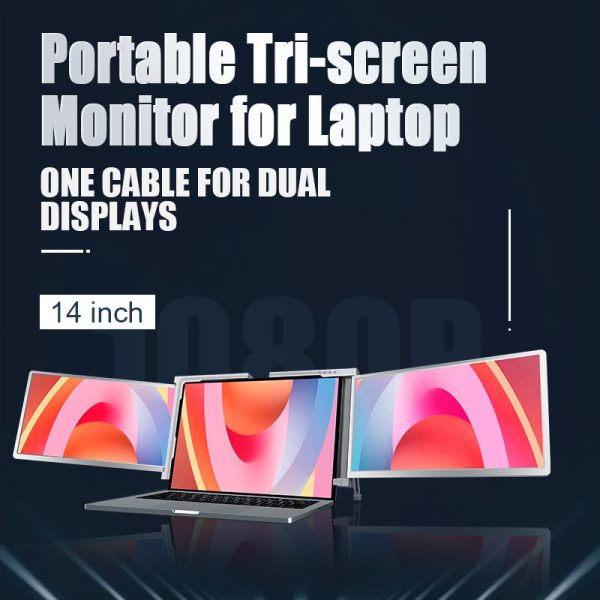 14 Inch FOPO Triple Portable Monitor 1080P FHD IPS Triple Monitor Laptop Screen Extender for 15"-17" Laptops - Image 2