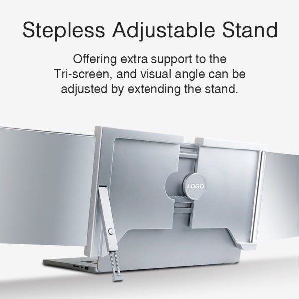 14 Inch FOPO Triple Portable Monitor 1080P FHD IPS Triple Monitor Laptop Screen Extender for 15"-17" Laptops - Image 8