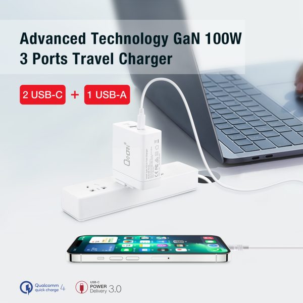 Oxhorn  Type C GaN Charger 100w - Image 5