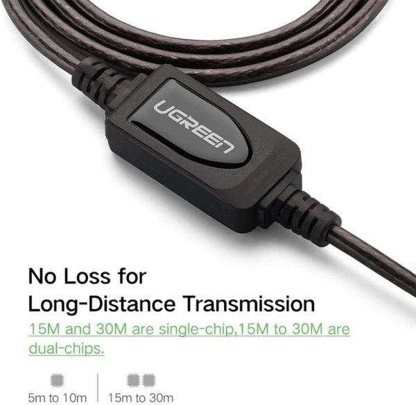 UGREEN 10321 USB 2.0 Active Extension Cable with Chipset 10M - Image 2
