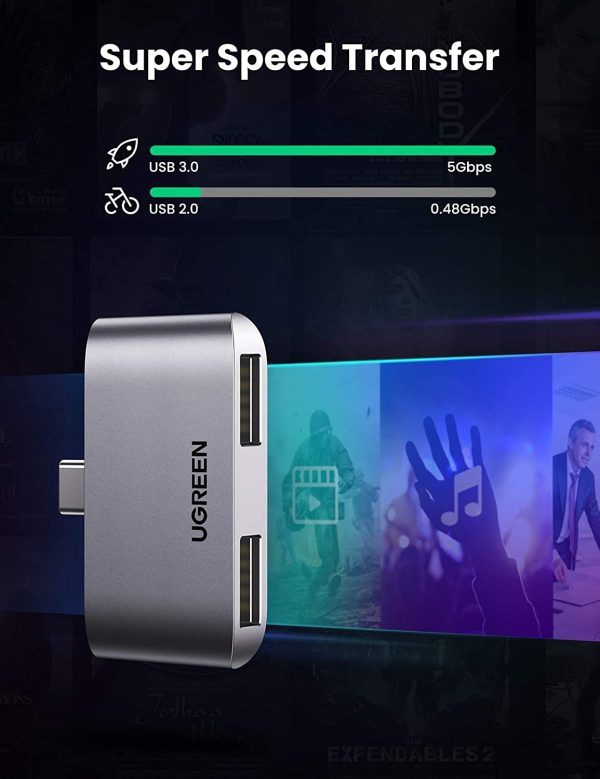 UGREEN 10912 USB-C to USB 3.0 x2 Adapter - Image 2