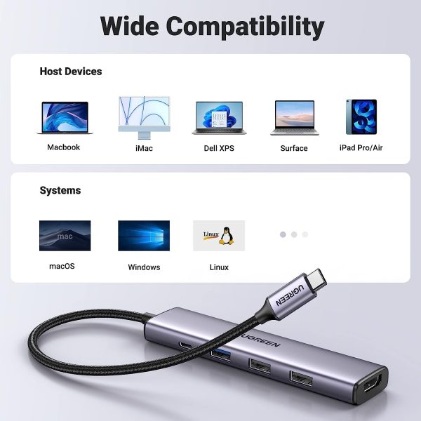 UGREEN 15495 5-in-1 USB-C Hub with 4K HDMI - Image 3