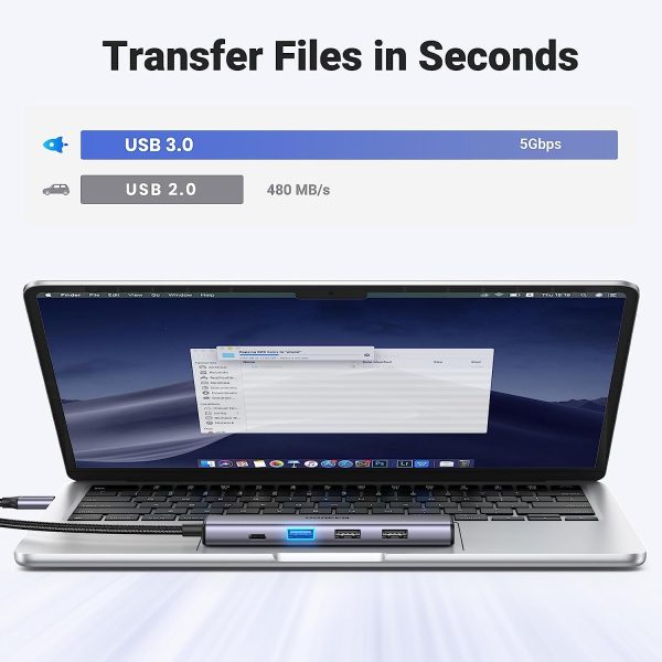 UGREEN 15495 5-in-1 USB-C Hub with 4K HDMI - Image 4