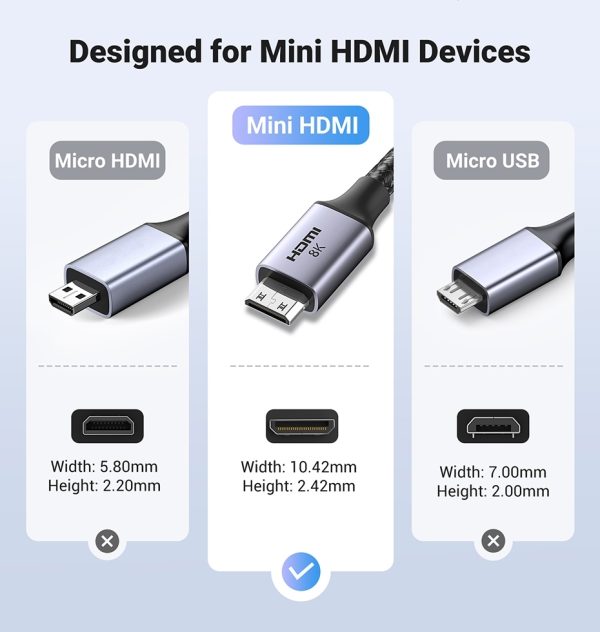 UGREEN 15515 8K Mini-HDMI to HDMI Cable 2M - Image 4