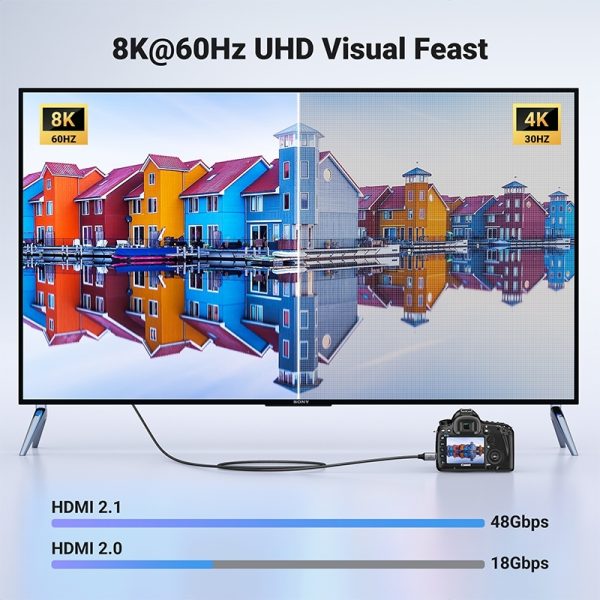 UGREEN 15515 8K Mini-HDMI to HDMI Cable 2M - Image 6