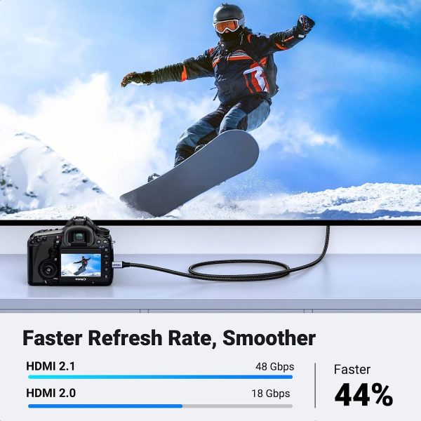 UGREEN 15516 8K Micro-HDMI to HDMI Cable 1M - Image 5