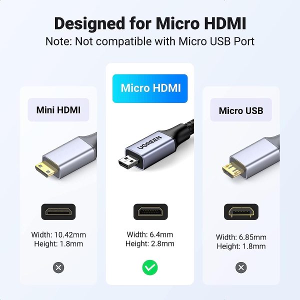 UGREEN 15517 8K Micro-HDMI to HDMI Cable 2M - Image 5