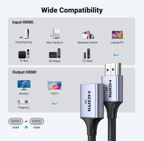 UGREEN 15518 8K HDMI Extension Cable 15CM - Image 5
