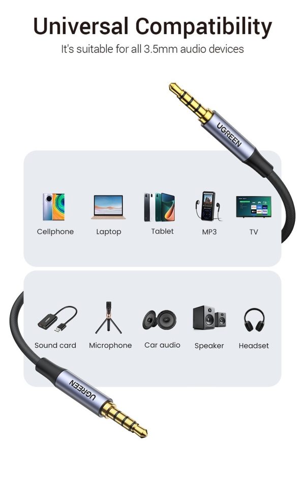 UGREEN 20785 3.5mm Braided 4-Pole Audio Cable Male to Male 3m - Image 6